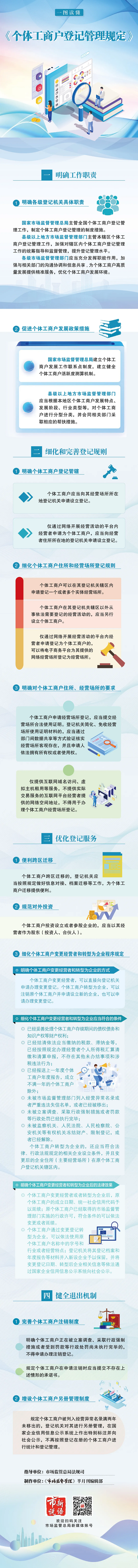 市场监管总局发布《个体工商户登记管理规定》（附一图读懂）