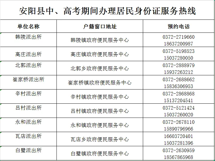 护航中高考！安阳县公安推出六项户籍便民举措