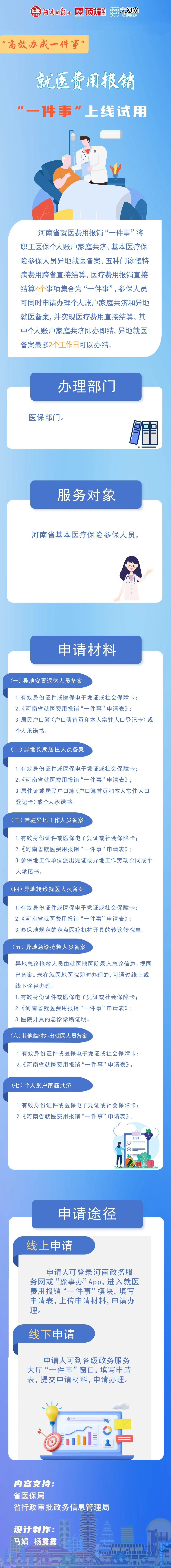 高效办成一件事⑮丨一图读懂河南省就医费用报销“一件事”