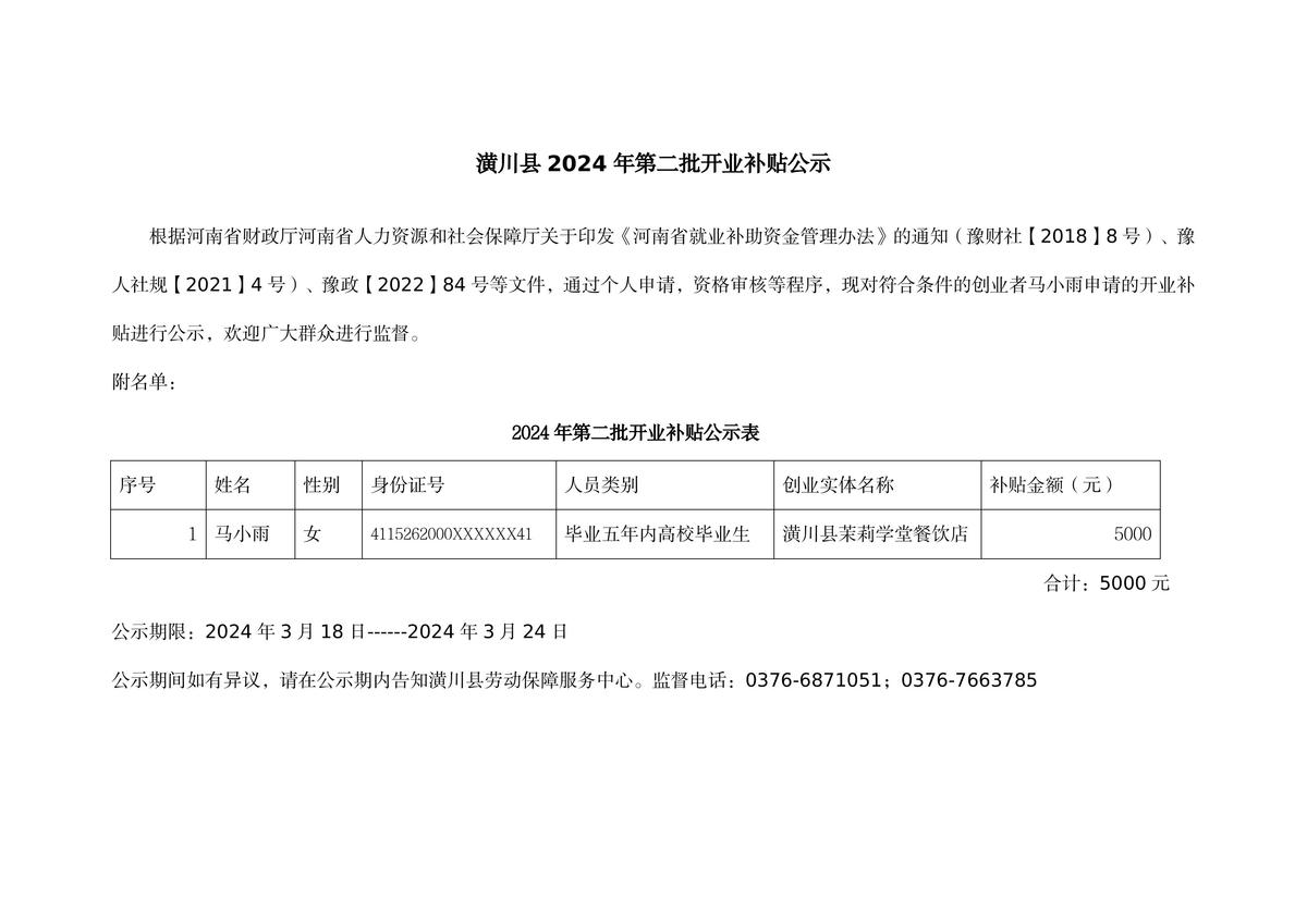 潢川县2024年第二批开业补贴公示
