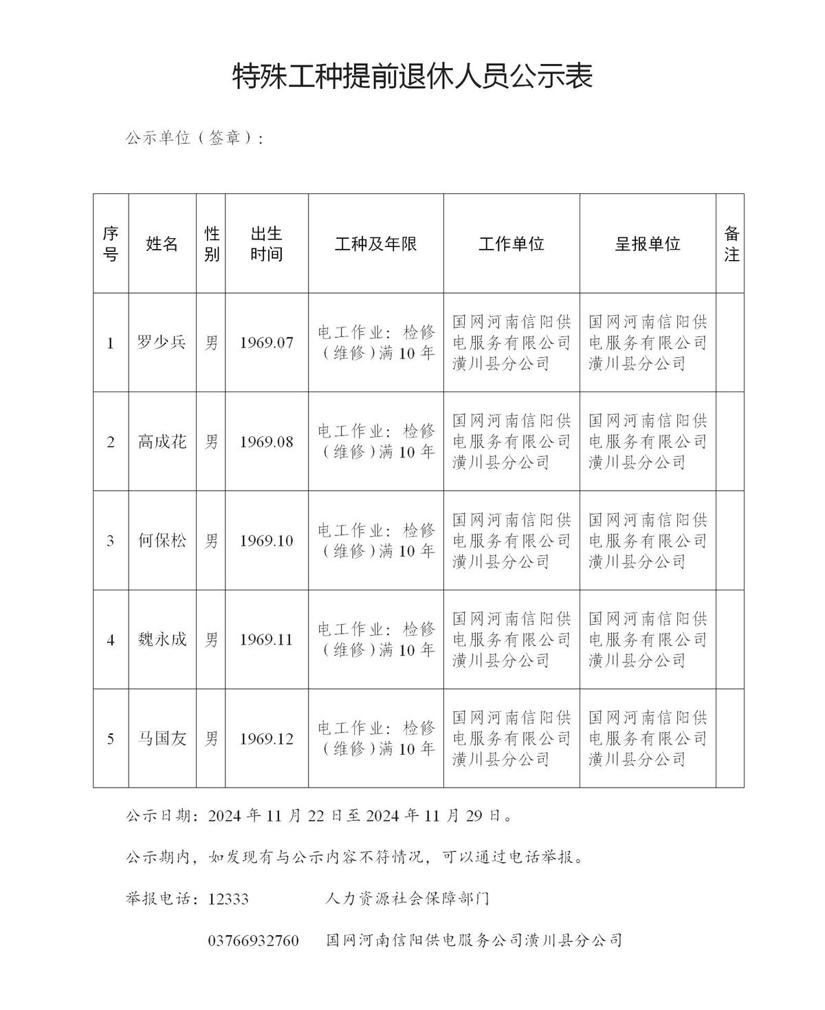特殊工种提前退休人员公示表