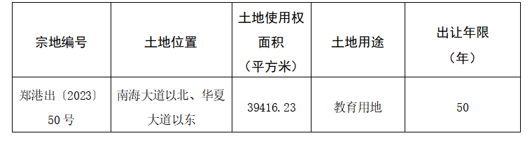 新郑市自然资源和规划局  郑州市自然资源和规划局郑州航空港经济综合实验区分局 国有土地使用权协议出让公告