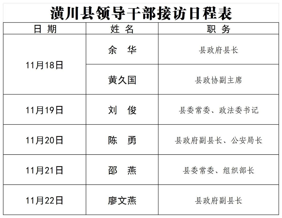 潢川县处级领导干部接访日程公示（11月18日-11月22日）_Sheet1.jpg