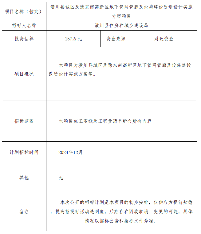 潢川县城区及豫东南高新区地下管网管廊及设施建设改造设计实施方案项目