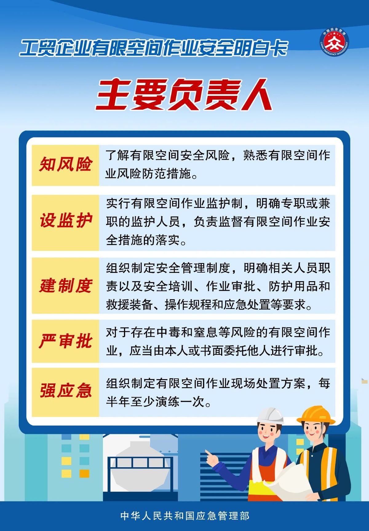 应急管理部发布有限空间作业明白卡