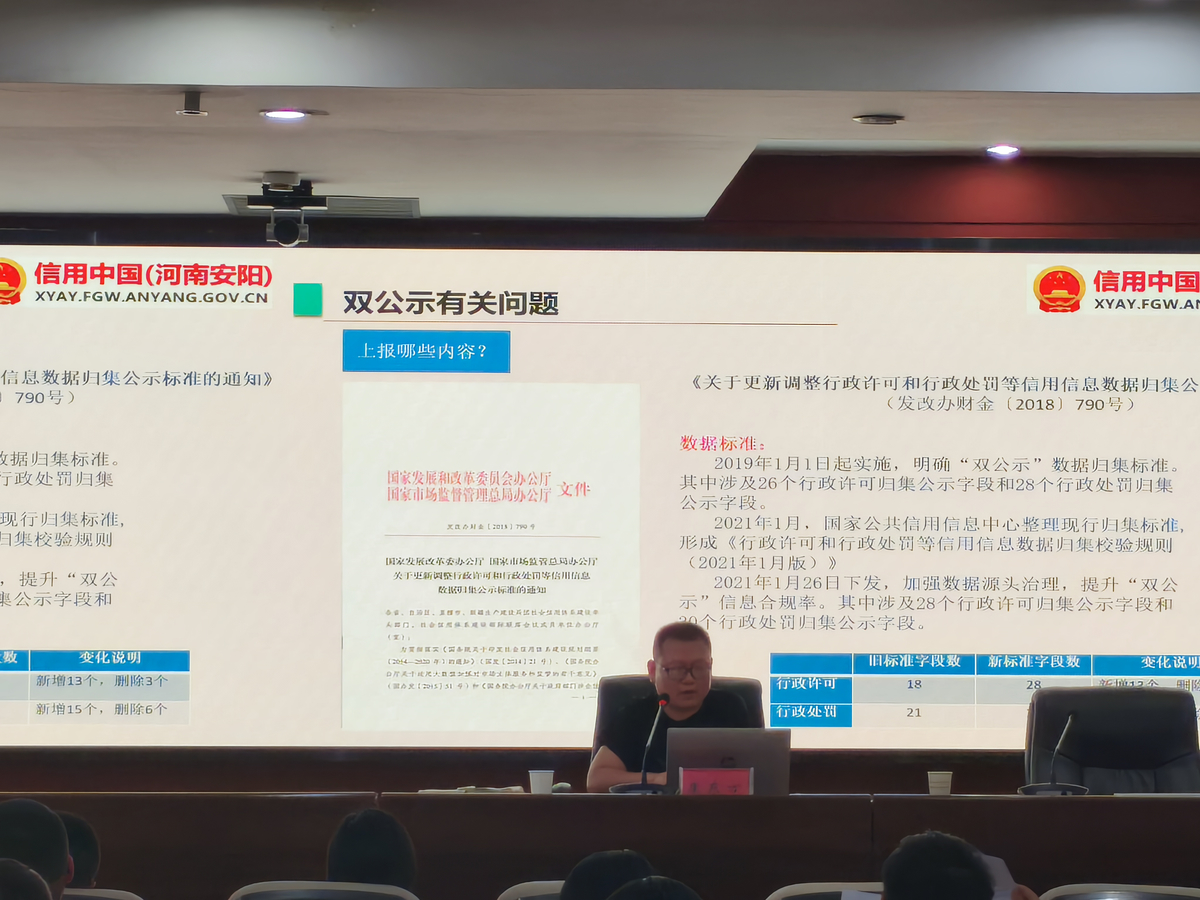 安阳县召开“双公示”工作业务培训会 