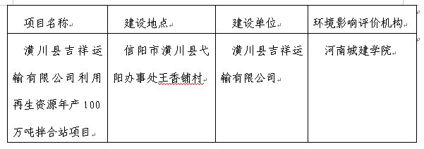 信陽市生態(tài)環(huán)境局潢川分局關(guān)于對2024年5月14日建設(shè)項(xiàng)目環(huán)境影響評價文件受理情況的公示