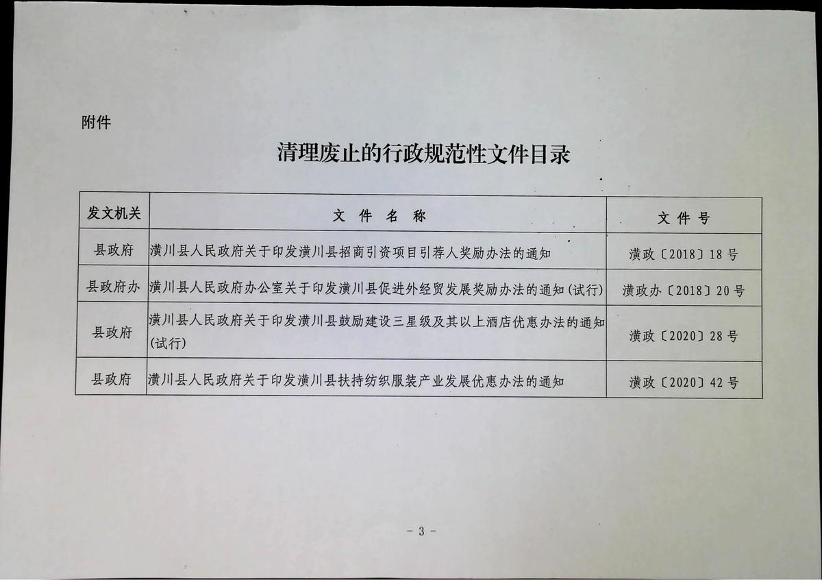 潢政〔2024〕17号潢川县人民政府关于公布涉企行政规范性文件清理结果的决定