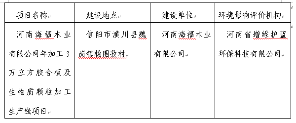 　信陽市生態(tài)環(huán)境局潢川分局關(guān)于對(duì)2024年4月29日建設(shè)項(xiàng)目環(huán)境影響評(píng)價(jià)文件受理情況的公示