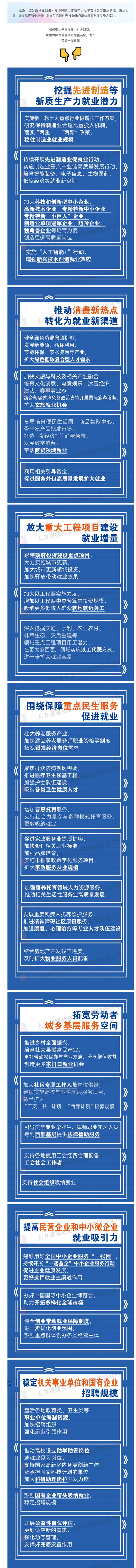 如何聚焦重点领域加强岗位开发？一图看懂