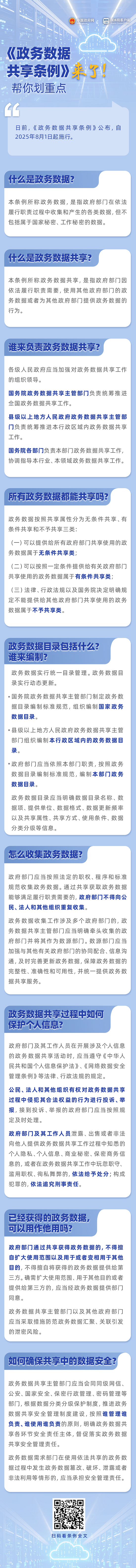 【图片解读】《政务数据共享条例》来了！帮你划重点