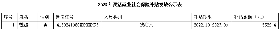 微信截圖_20231128172049.png