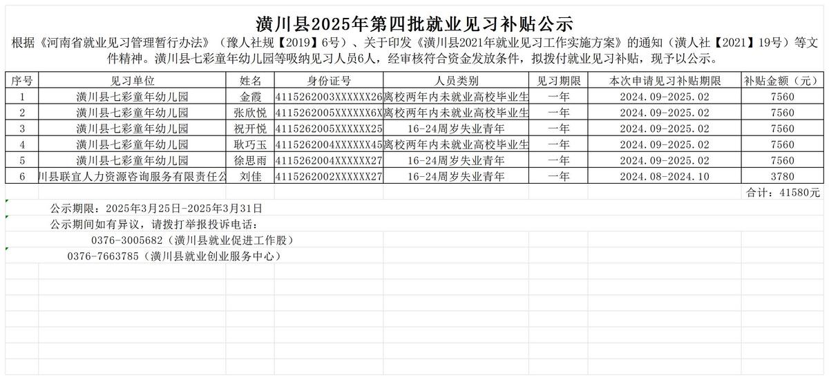 潢川县2025年第四批就业见习补贴公示