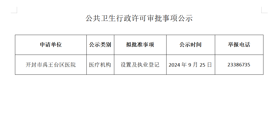 公共卫生行政许可审批事项公示