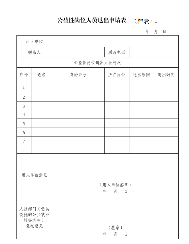 城镇乡公益性岗位退出