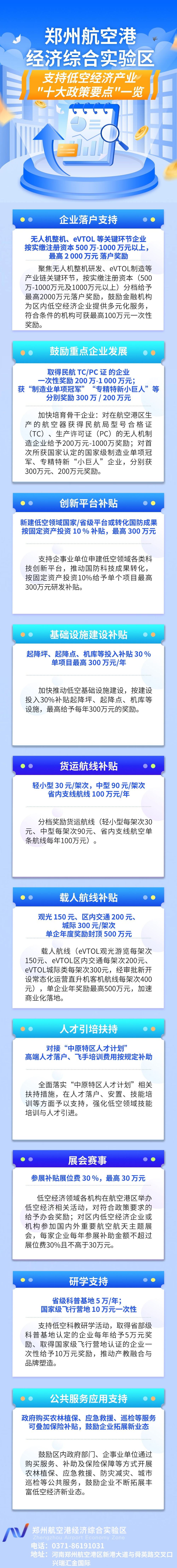 一图读懂 | 《郑州航空港经济综合实验区支持<br>低空经济产业高质量发展若干措施》起草说明