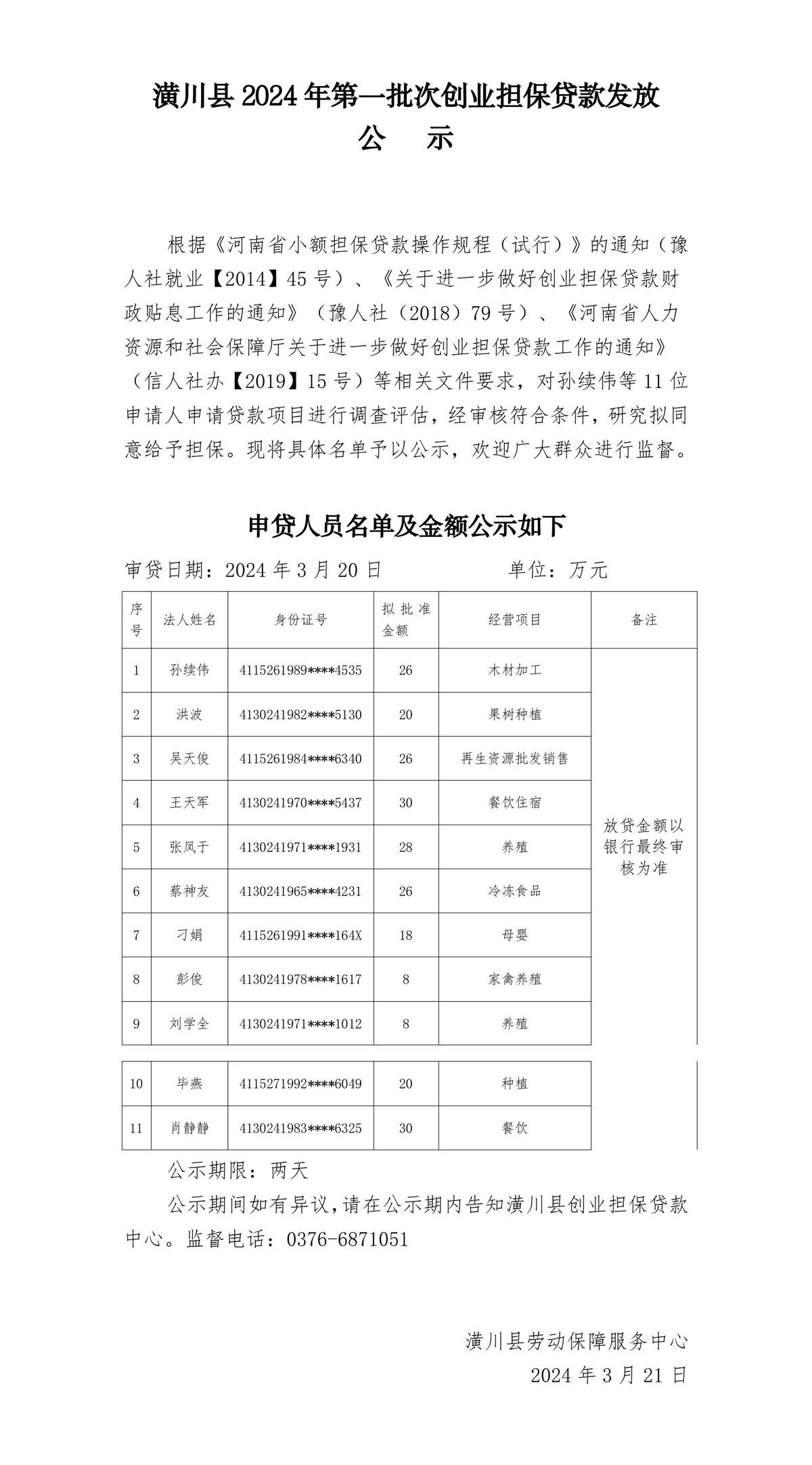 创业贷属于哪个部门放款的(创业贷款属于个人贷款还是公司贷款)
