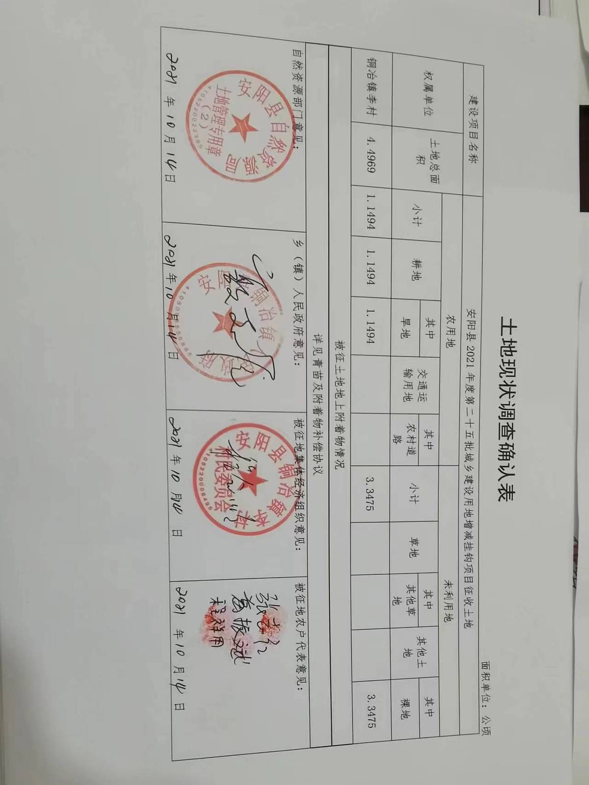 安阳县2021年度二十五批城乡挂钩试点项目