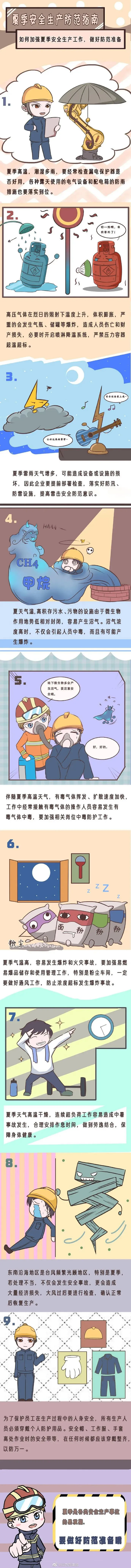 夏季高温多雨，安全防范指南！