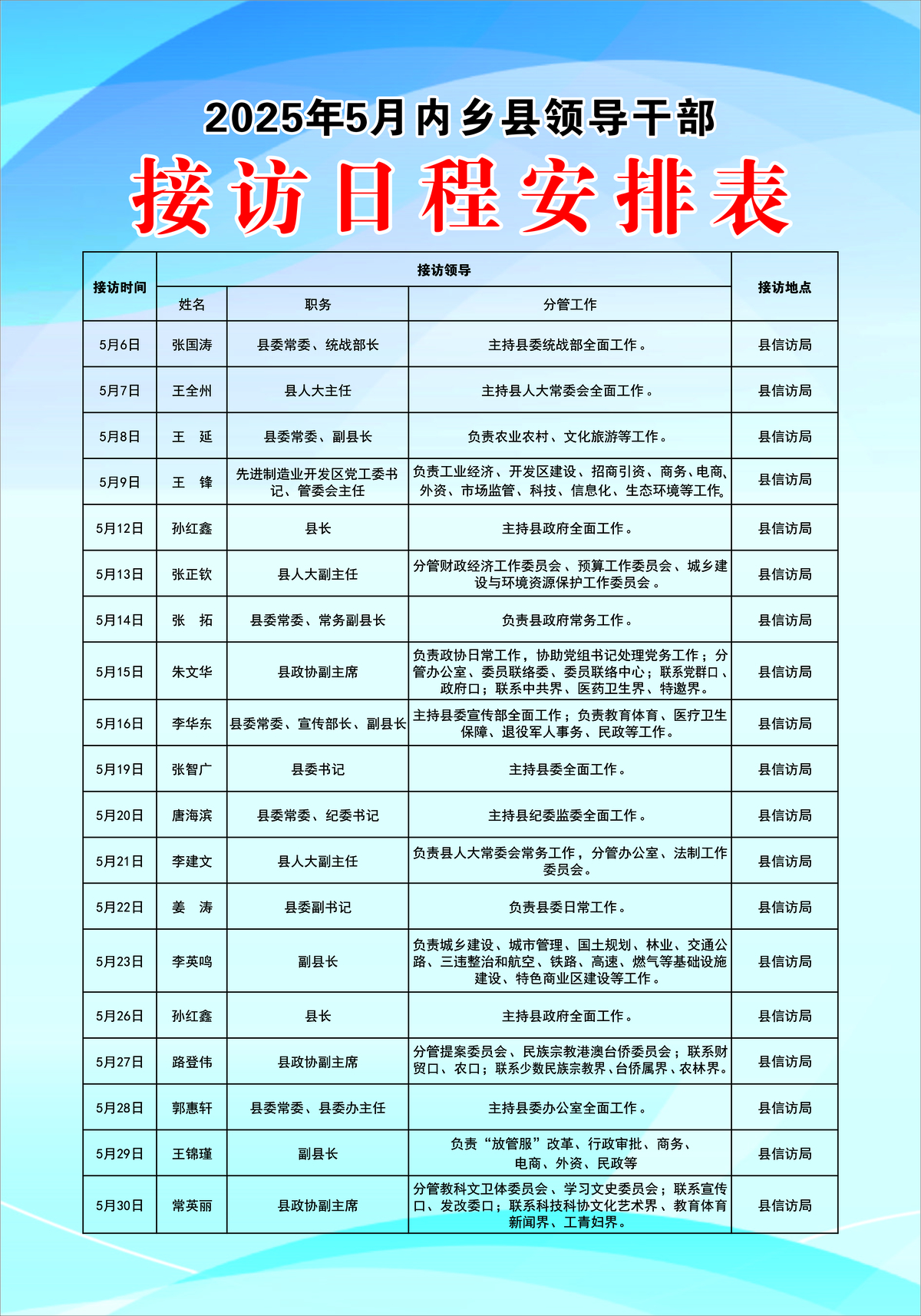 2025年5月內(nèi)鄉(xiāng)縣黨政領(lǐng)導(dǎo)干部接訪日程安排表