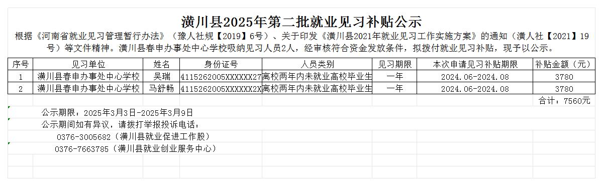 潢川县2025年第二批就业见习补贴公示