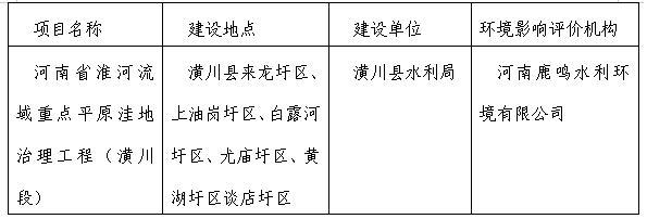 信阳市生态环境局潢川分局关于对2023年10月7日建设项目环境影响评价文件受理情况的公示