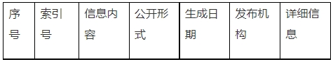 政府信息公開指南