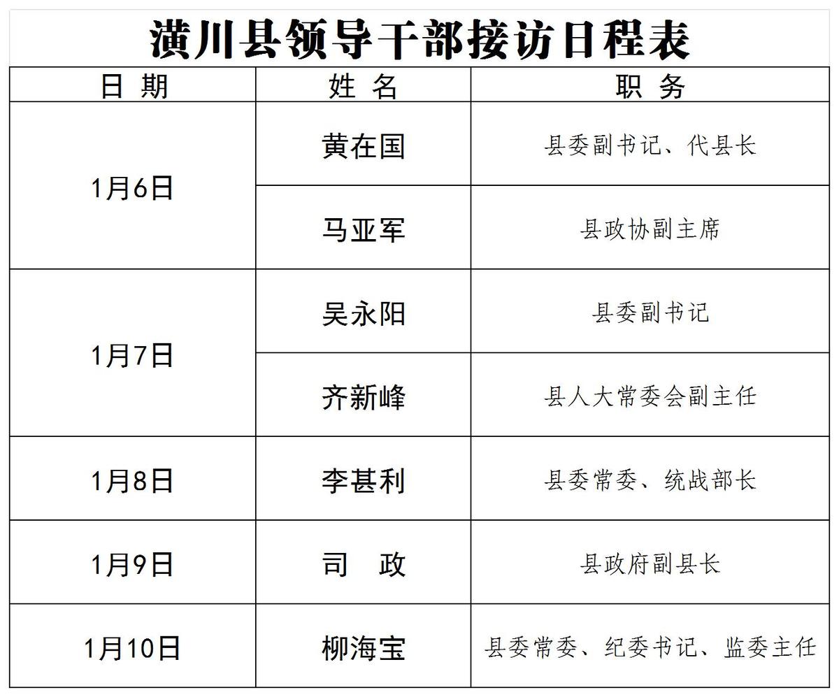潢川县处级领导干部接访日程公示（1月6日—1月10日）