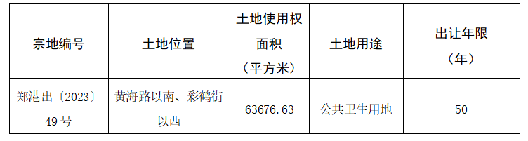 新郑市自然资源和规划局<br>郑州市自然资源和规划局郑州航空港经济综合实验区分局<br>国有土地使用权协议出让公告
