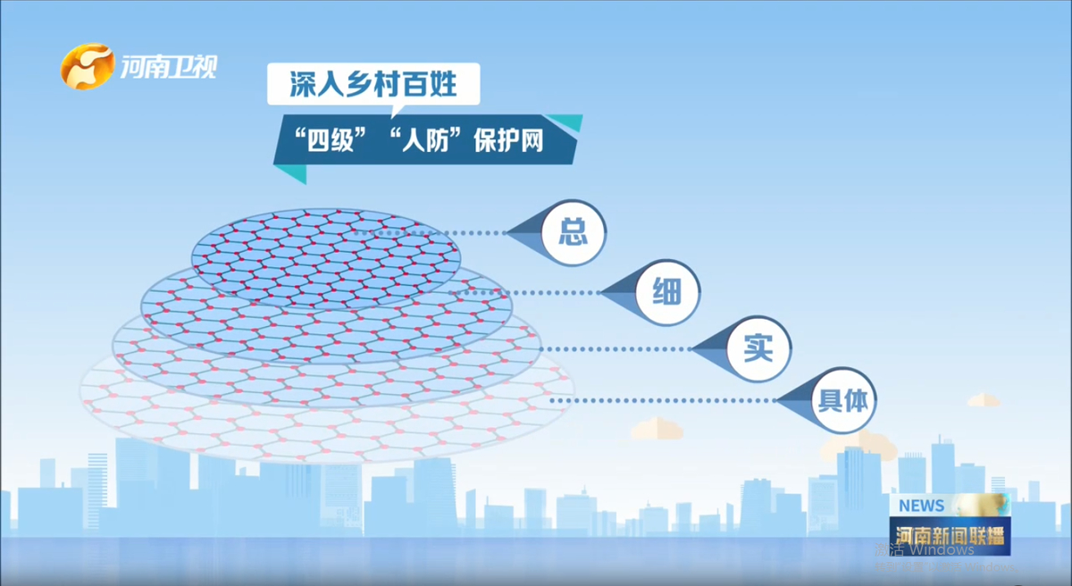 保护“你”的安全   守护世界文化遗产