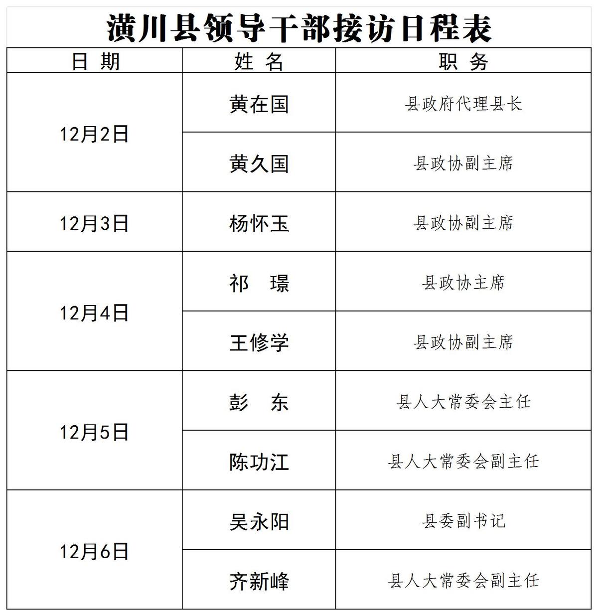 潢川县处级领导干部接访日程公示（12月2日—12月6日）