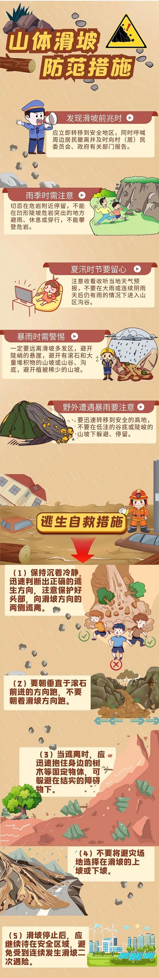 如何防范山体滑坡？万一遭遇山体滑坡，如何自救逃生？