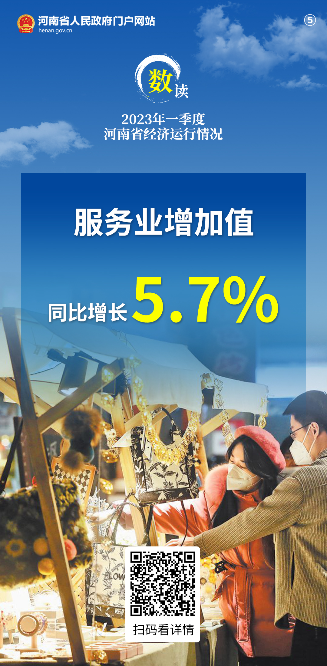 海报丨数读2023年一季度河南省经济运行情况