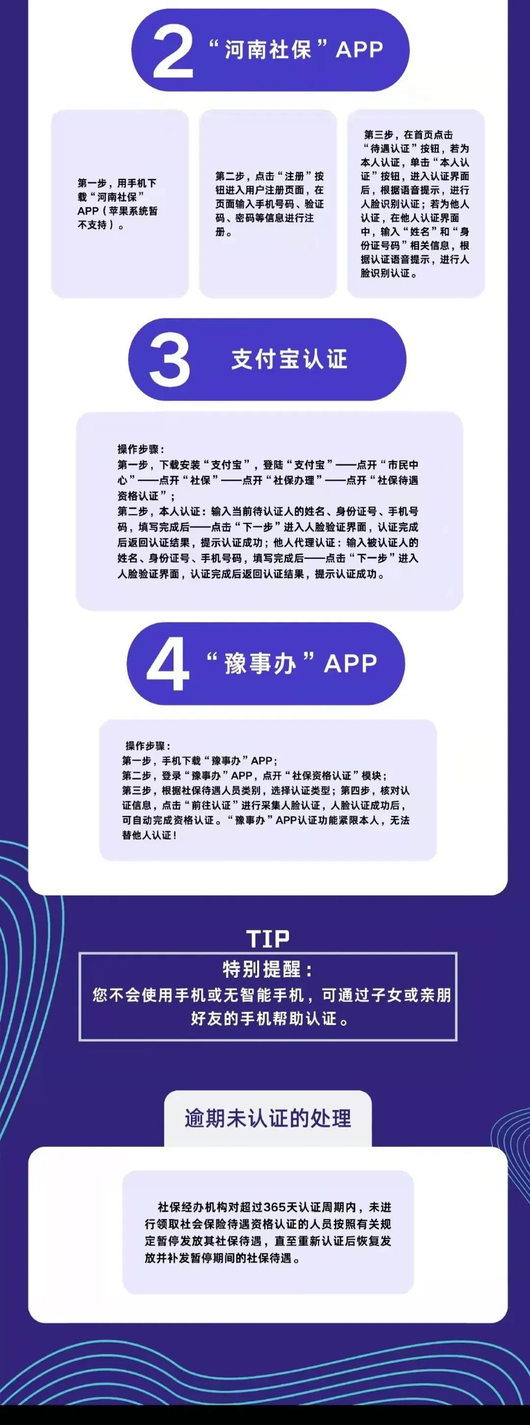 “河南社?！惫娞?hào)可以進(jìn)行社保待遇資格認(rèn)證了