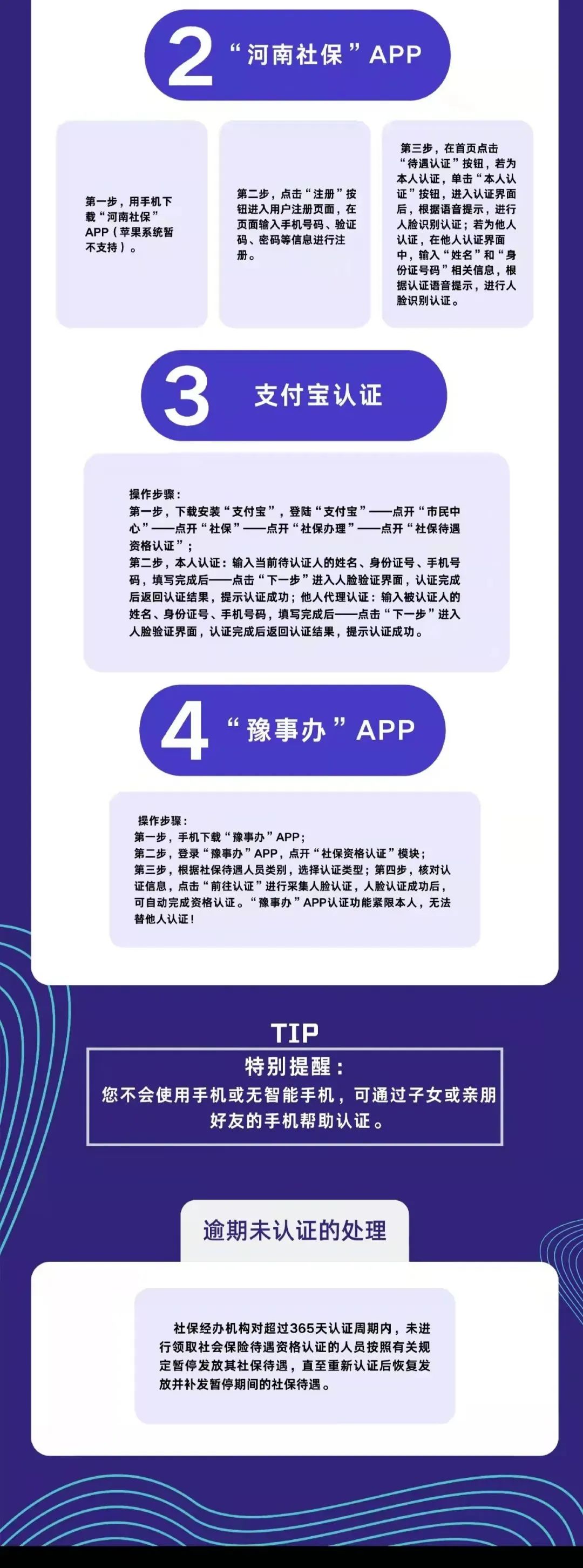 “河南社?！惫娞柨梢赃M(jìn)行社保待遇資格認(rèn)證了