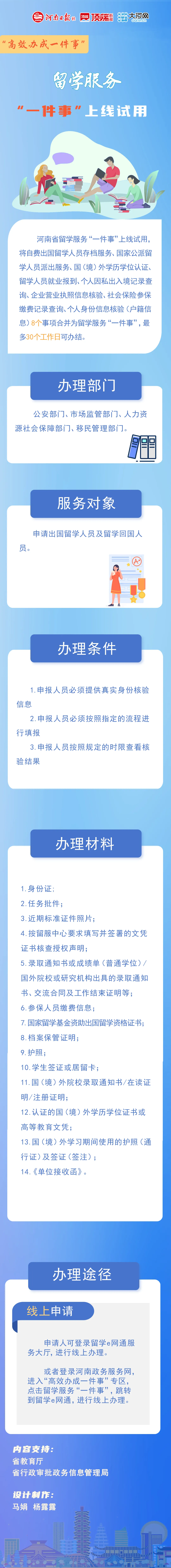 高效办成一件事⑯丨一图读懂河南省留学服务“一件事”