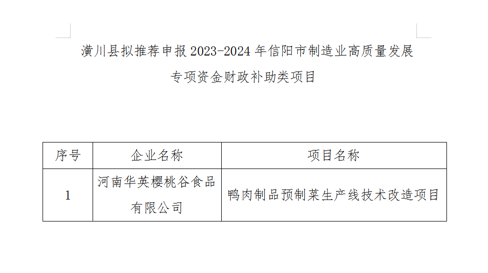 潢川县拟推荐申报2023-2024年信阳市制造业高质量发展专项资金财政补助类项目公示