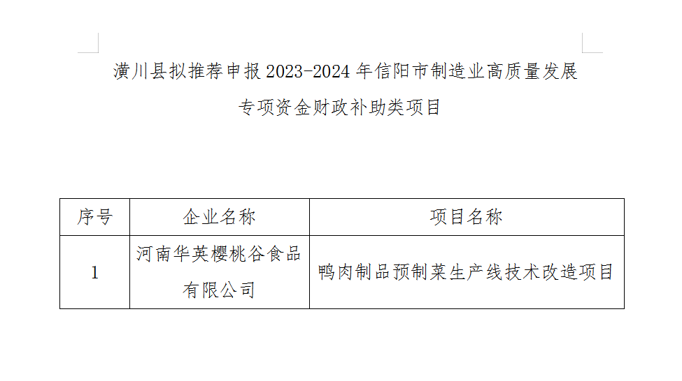 潢川縣擬推薦申報(bào)2023-2024年信陽(yáng)市制造業(yè)高質(zhì)量發(fā)展專項(xiàng)資金財(cái)政補(bǔ)助類項(xiàng)目公示