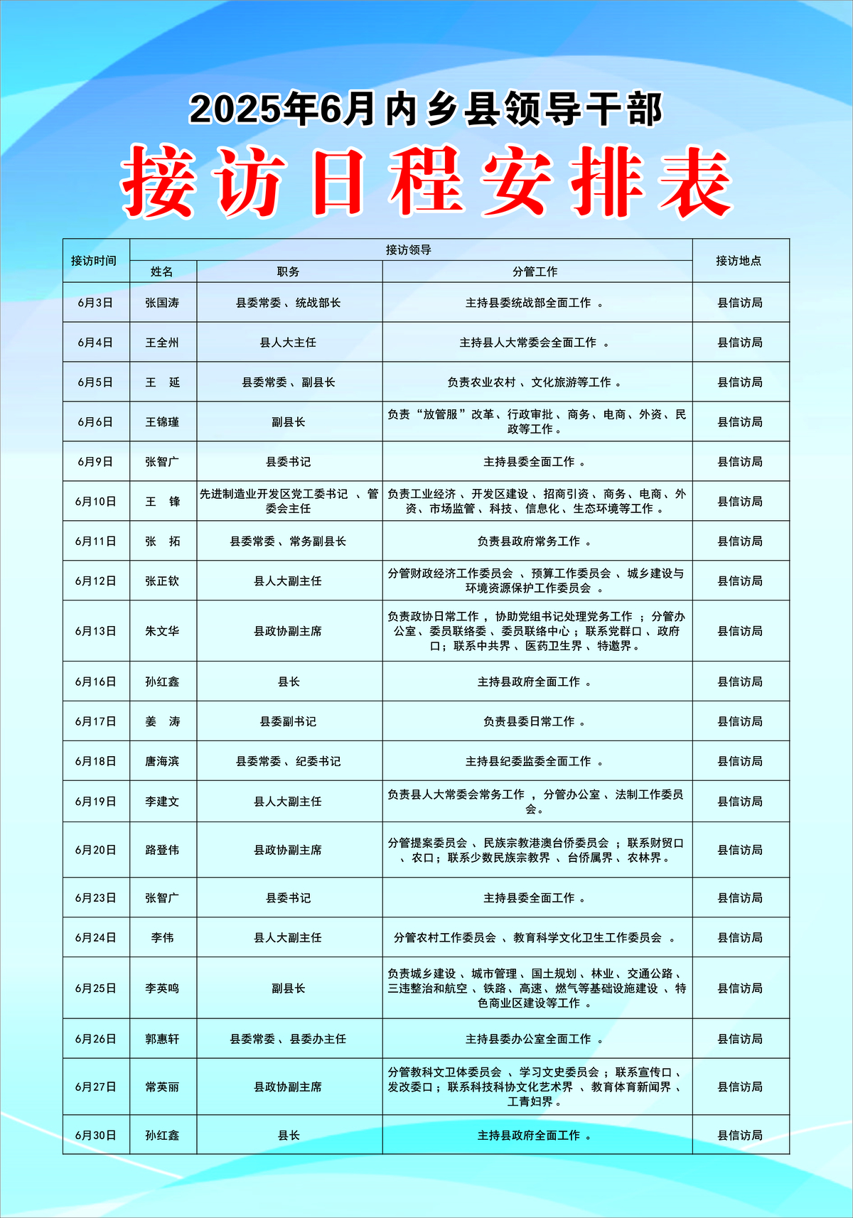 2025年6月內(nèi)鄉(xiāng)縣黨政領(lǐng)導干部接訪日程安排表