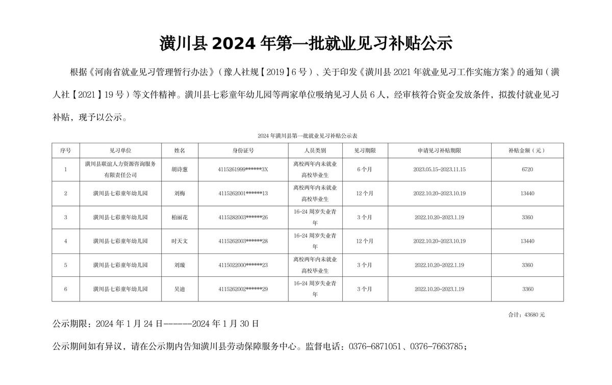 潢川县2024年第一批就业见习补贴公示
