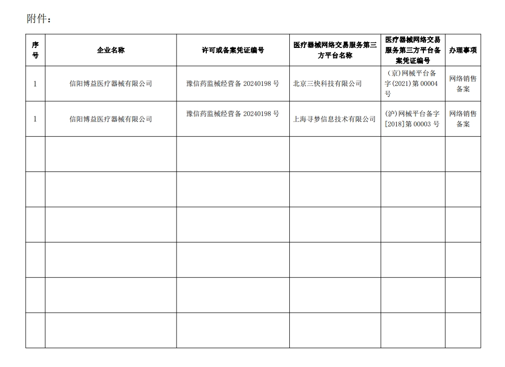 医疗器械网络销售备案公示