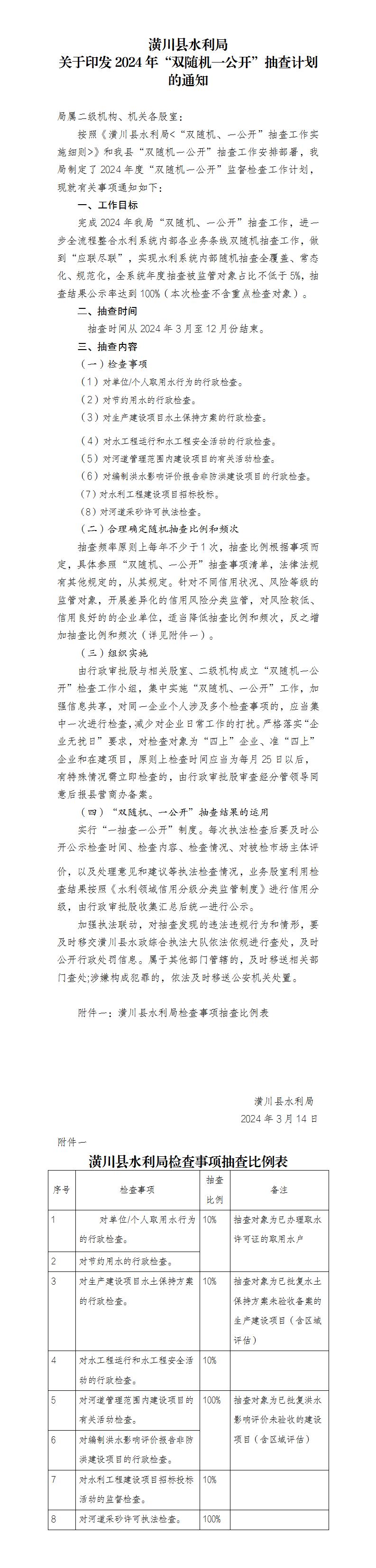 潢川县水利局关于印发2024年“双随机一公开”抽查计划的通知