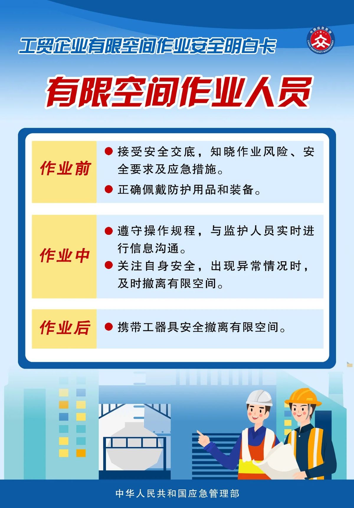 应急管理部发布有限空间作业明白卡
