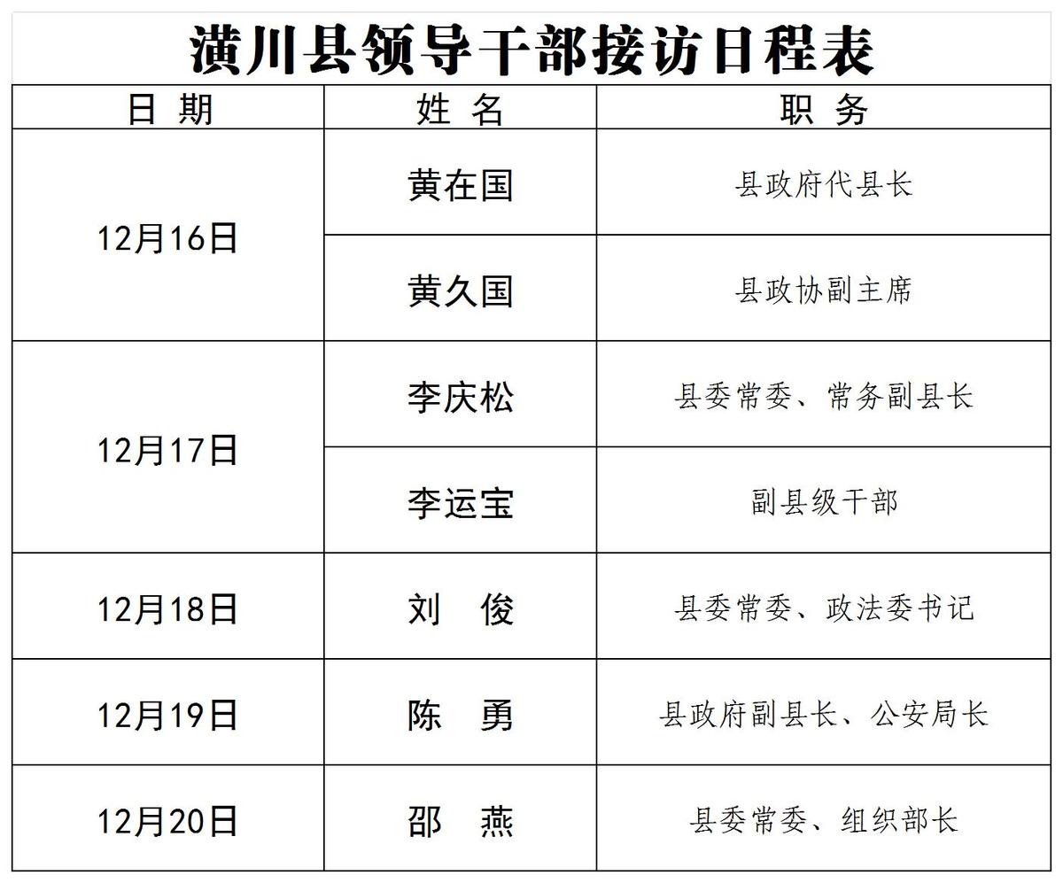 潢川县处级领导干部接访日程公示（12月16日—12月20日）