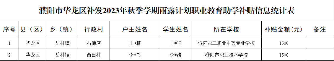 补发2023秋.png