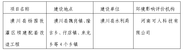 信阳市生态环境局潢川分局关于对2024年8月23日建设项目环境影响评价文件受理情况的公示