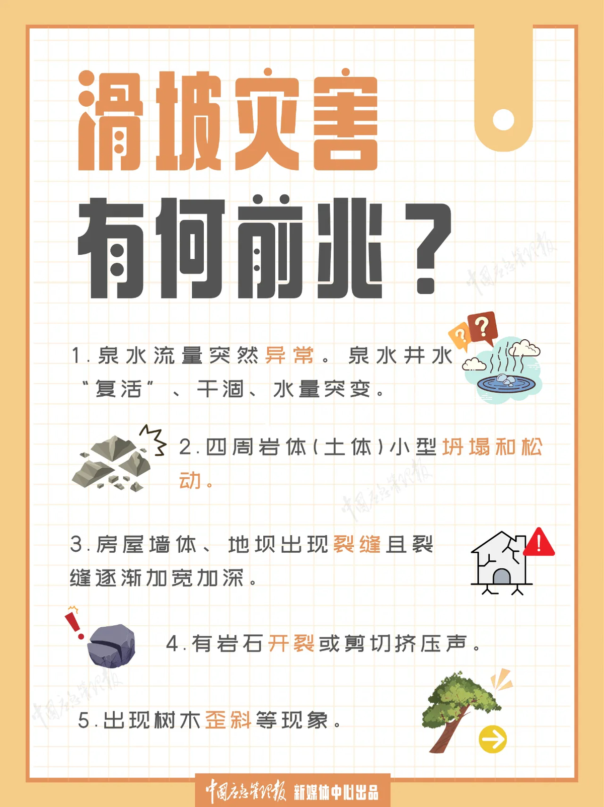滑坡灾害应对方法（6月15日）