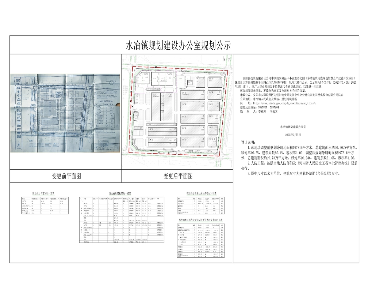 水冶镇规划建设办公室规划公示