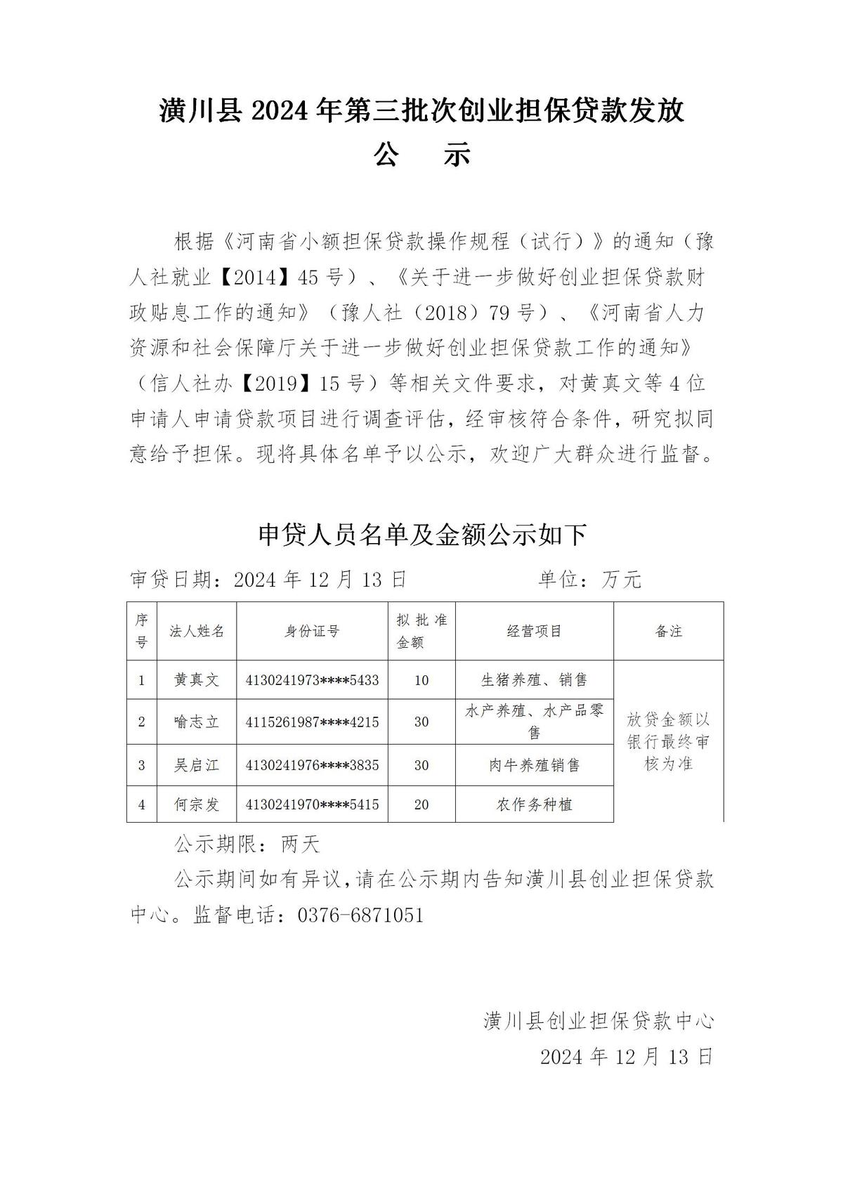 潢川县2024年第三批次创业担保贷款发放公示