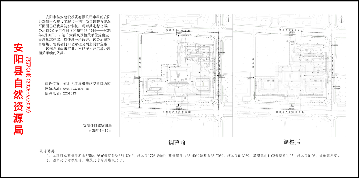 安阳县双创中心建设工程(一期)项目调整方案总平面图公示